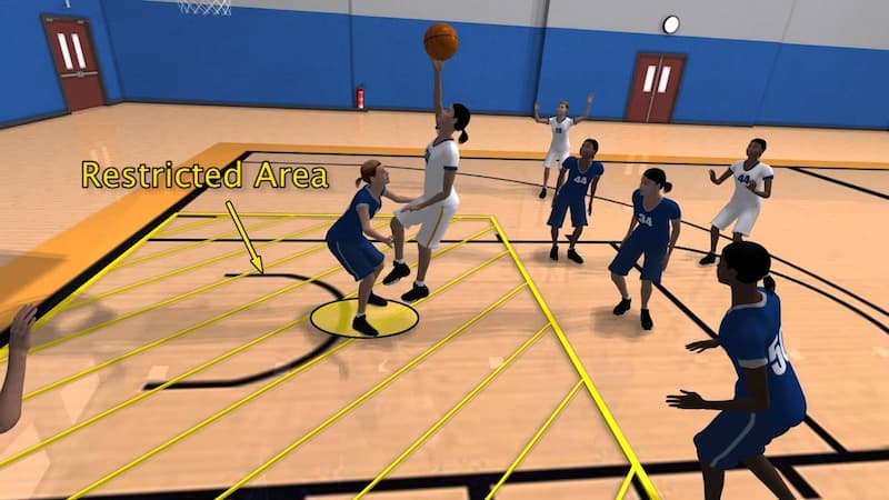 What Is The Restricted Area In Basketball A Full Information The 